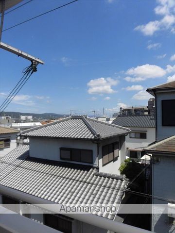 島橋ワンルームのその他写真