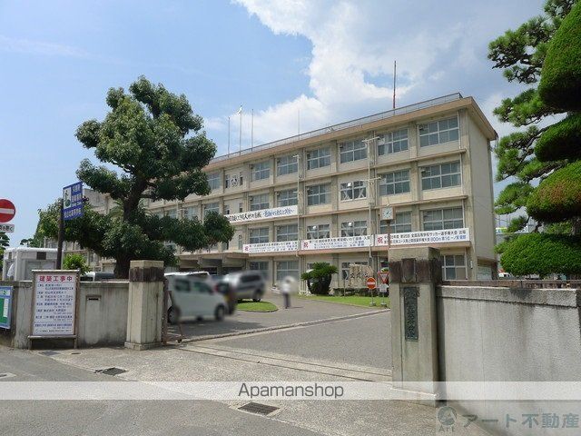 レオパレスESSOR祝谷の周辺写真