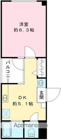 GARNET RESIDENCE下鴨の間取り写真