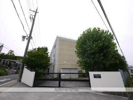 光陽ビル[2LDK/50.22m2]の周辺5