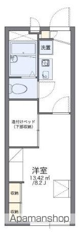 レオパレスプランドール木太の間取り写真