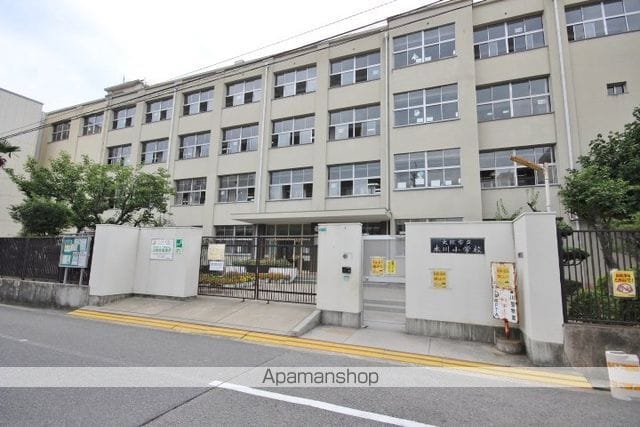 リビオメゾン新大阪の周辺写真