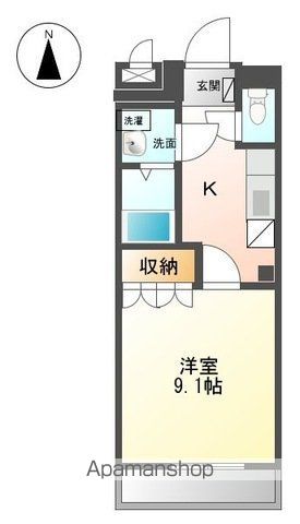 プレッソリーバYの間取り写真