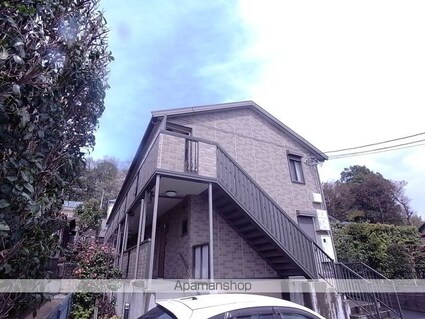 リビングタウン石川町　ＡＢ[1LDK/29.44m2]の外観3
