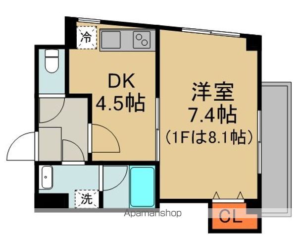 PROSPER大日の間取り写真