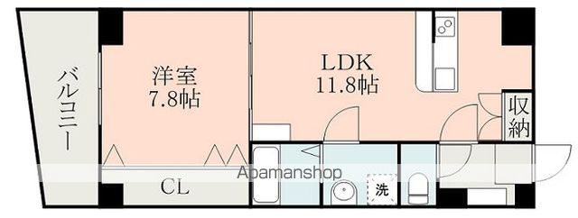 アパアズーロの間取り写真