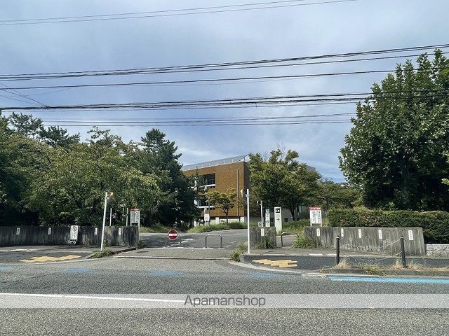 越後線 内野駅 徒歩15分 2階建 築28年の周辺写真