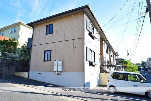 アネックス清風 B棟の外観写真