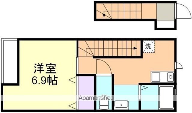 Ａｌ　Ｓｏｌｅ　Ａ[1K/32.02m2]の間取図