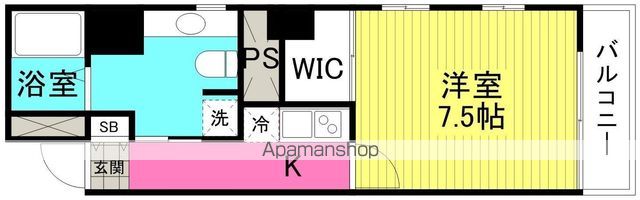 セレッソコートリバーサイドOSAKAの間取り写真