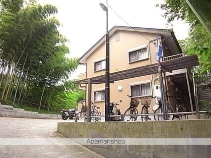 グリーンビレッジ[2DK/46.27m2]の外観2