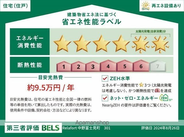 Relafort中野富士見町の内装写真