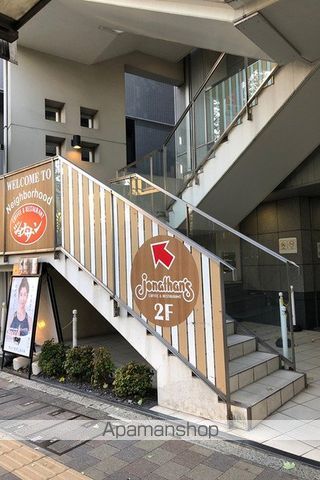 プラウドフラット荻窪IIの周辺写真