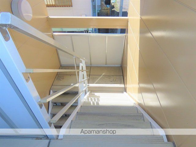 レオパレスAVANZARE Kのその他写真