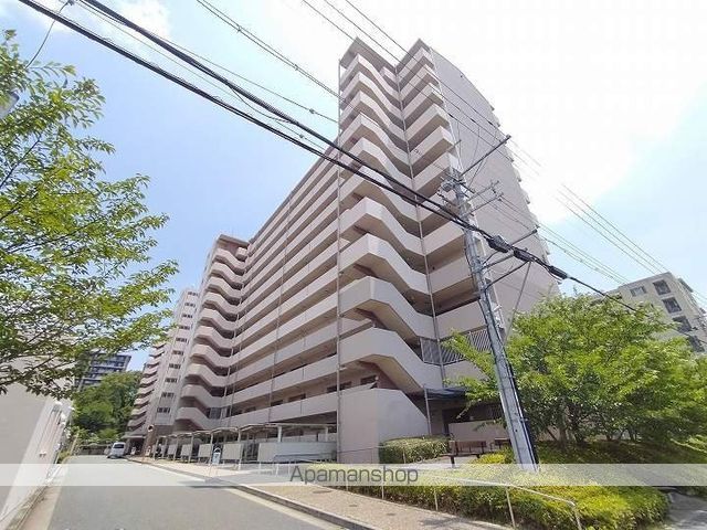 OPH北千里駅前の外観写真