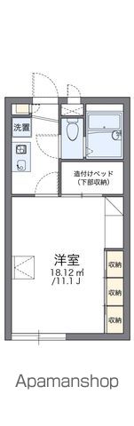 レオパレスＡＺＺＵＲＲＯの間取り