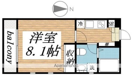 ルーブル吉祥寺南[1K/27.72m2]の間取図