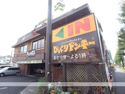 シティハイムフォーレストⅠ[2K/36.63m2]の周辺2