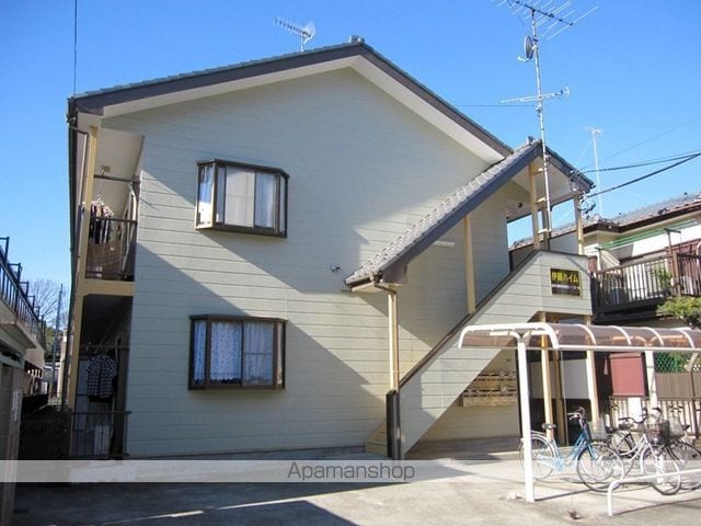 伊藤ハイム