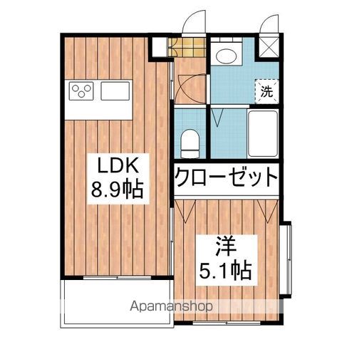 ロアジス衣山[1LDK/34.52m2]の間取図