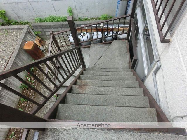 リベルテ琴似のその他写真