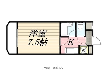 ラ・パルフェ・ド・フィネス[1R/22.5m2]の間取図