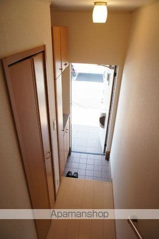 グリーンフォーレストIIIの内装写真