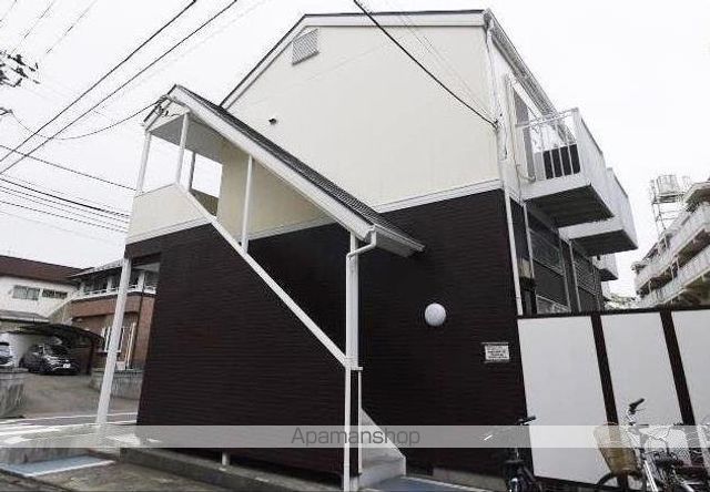 ハイネス一高南