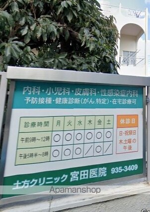 愛知県名古屋市東区出来町１丁目[1K/27.61m2]の周辺5