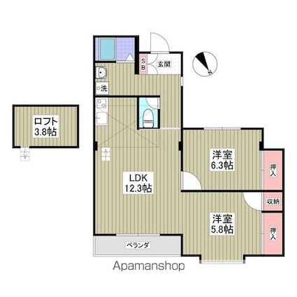 サムネイルイメージ