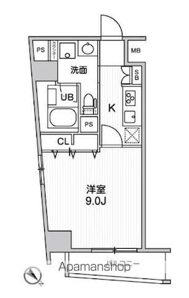 ＲＯＯＴｓ　Ｈｉｇａｓｈｉ　Ｎａｇａｓａｋｉ[1K/31.33m2]の間取図