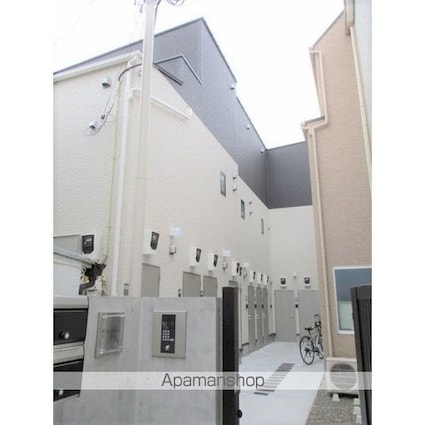 東京都中野区上高田２丁目[1DK/31.9m2]の外観2