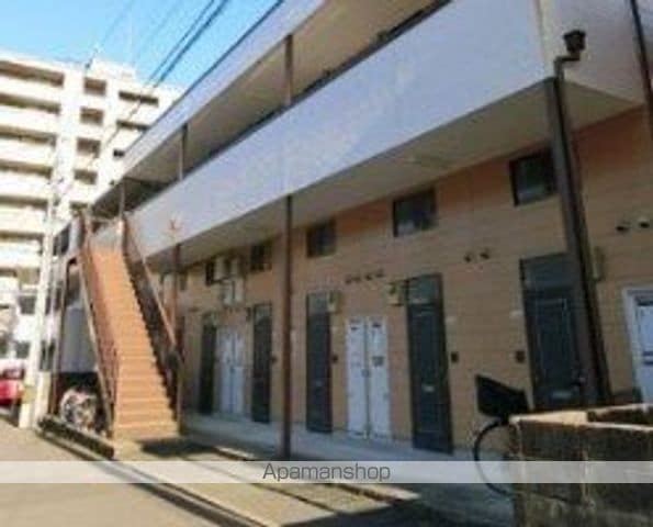 ロフティハウスの内装写真
