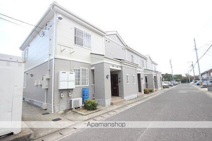 裕ハイツ　Ⅱ[2LDK/55.58m2]の外観2