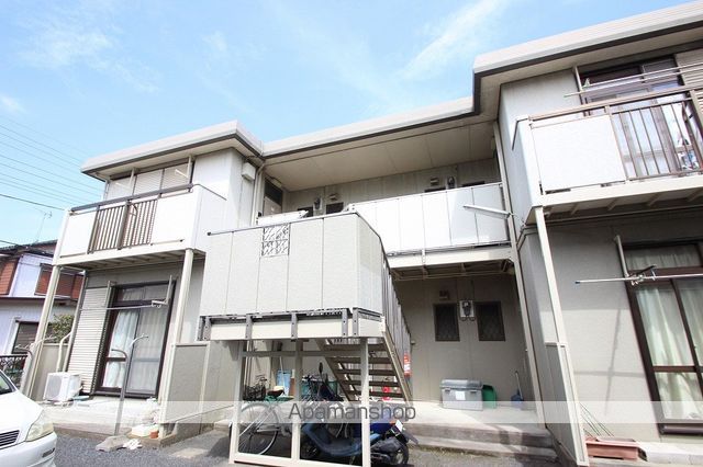 シティハイムサカエA棟の外観写真