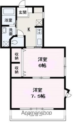 サン平和台[2K/39.32m2]の間取図