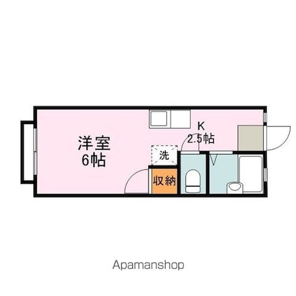 ヴィラ西町[1R/19.87m2]の間取図