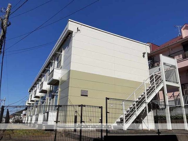 レオパレスNY馬場の外観写真