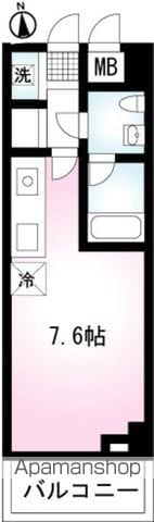 GOBANKANの間取り写真