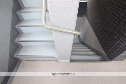 コンフォリア町屋[1LDK/39m2]の周辺8