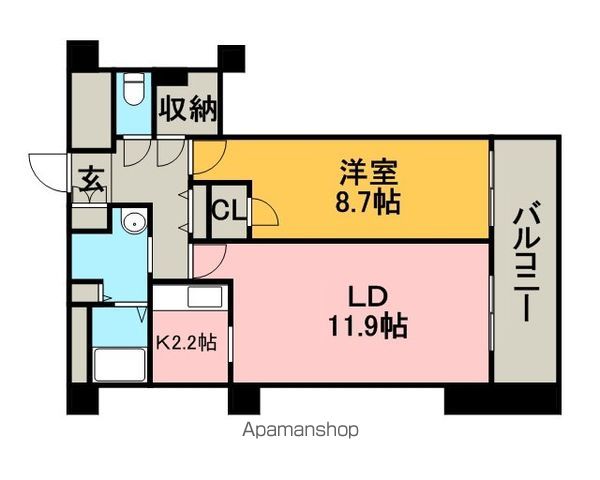 ビッグパレス南5条の間取り写真