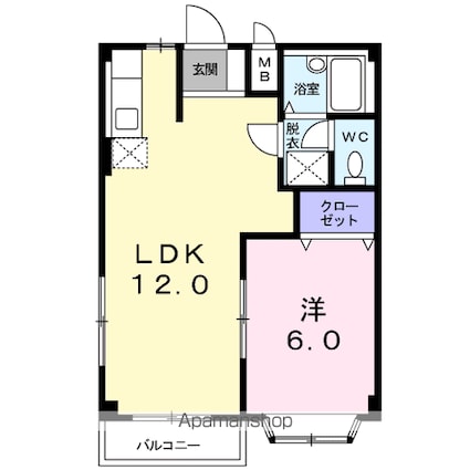 りんごの家Ｂ[1LDK/39.74m2]の間取図