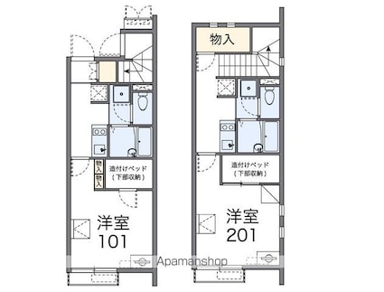 レオネクストセレンディップ川島[1K/28.02m2]の間取図