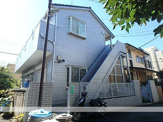 コア溝ノ口IIの外観写真