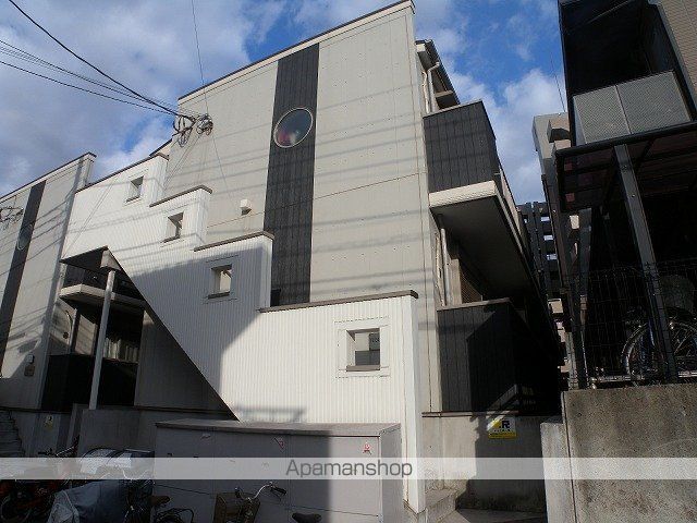 【クレフラスト松戸吉井町Ｂの外観1】