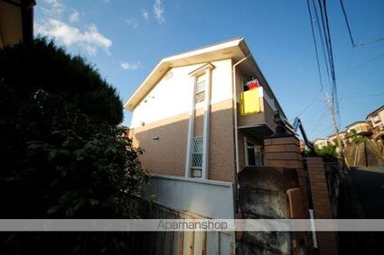 マメゾン長沼[1K/23.01m2]の外観5