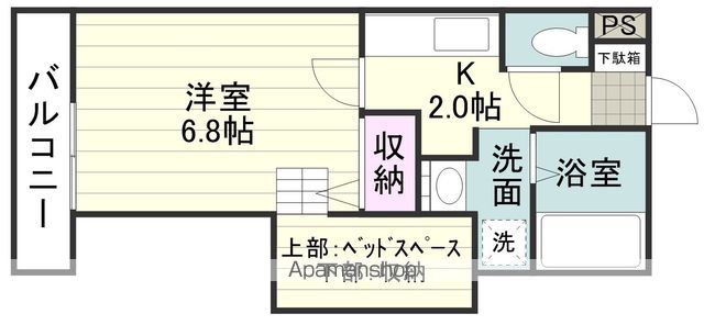 LUCERIAの間取り写真