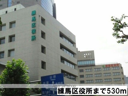 笹山ハイツ[1K/24.03m2]の周辺6