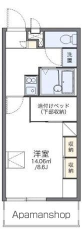 レオパレスドリームの間取り写真