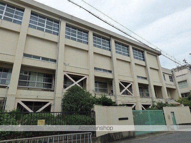 FSTYLE東大阪吉松の周辺写真